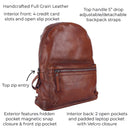 Baxter Backpack/Crossbody - Olive