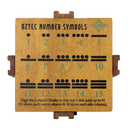 Project Genius – El Castillo Pyramid Puzzle