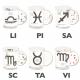 Zodiac Candles