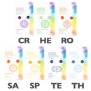 Chakra Healing Earrings