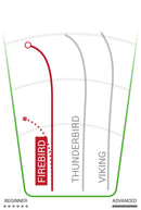 Star Firebird Innova Disc