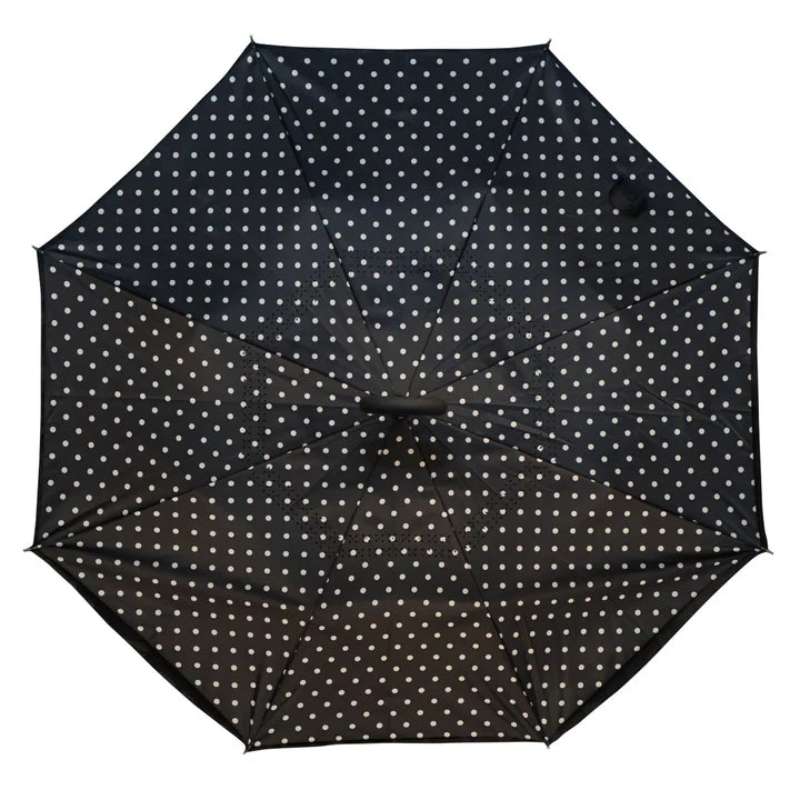 Topsy Turvy Umbrella