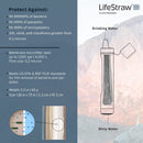 LifeStraw Peak Series personal water straw