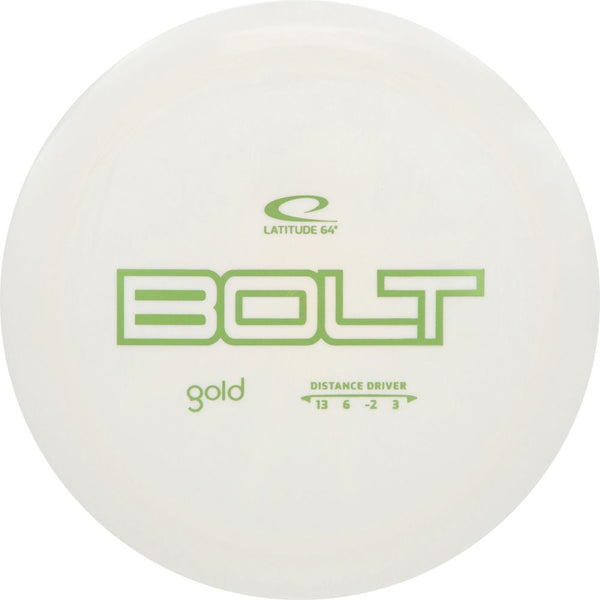 Bolt Gold Disc Latitude 64