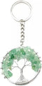 Tree of Life Keychain