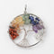 Chakra Tree of Life Keychain