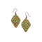 Copper Patina Earrings – Light Green Circle Print